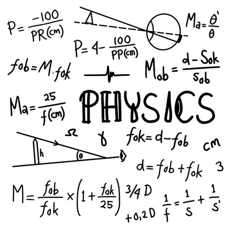 Fisika Png Image Doodle Fisika Edisi Rumus Optik Physics Doodle | SexiezPicz Web Porn