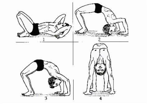 Chakrasana, Steps, Benefits, Precautions, Contraindications