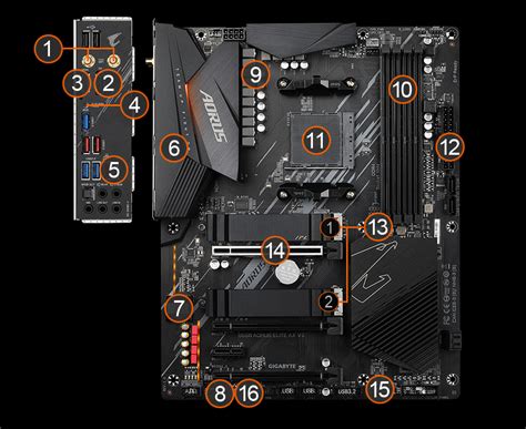 B550 AORUS Elite AX V2 Motherboard｜GIGABYTE