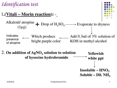 Tropane alkaloids notes