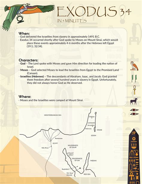 Exodus 34 Summary: A Concise Overview in 5 Minutes — 2BeLikeChrist