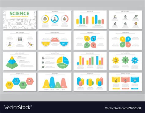 Science and research presentation templates Vector Image