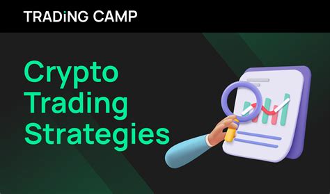 Crypto Trading Strategies | BIT