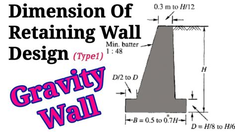 Basic rule of retaining wall design// Retaining wall की dimension कैसे निकालें - YouTube