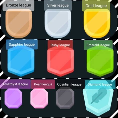 Leagues in Duolingo | Duolingo, Diamond league, Fun easy crafts