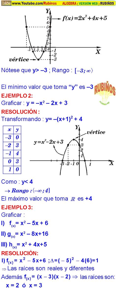 FUNCIONES CUADRATICAS EJERCICIOS RESUELTOS EN PDF