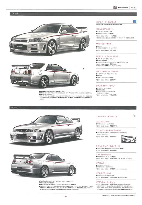 three different types of cars are shown in this manual page, with the names and numbers below