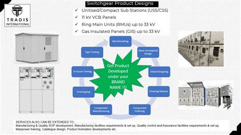 Switchgear Product Design in Nashik | ID: 2852688722391