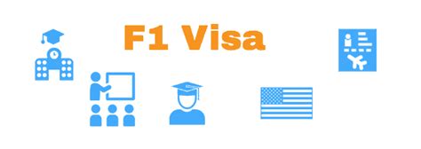 What is F1 Student Visa - Requirements, Process, FAQs