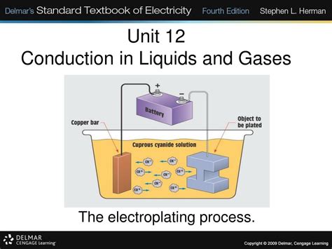 PPT - Unit 12 Conduction in Liquids and Gases PowerPoint Presentation, free download - ID:6903756