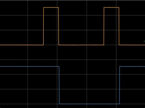 Exploring Pulse Width Modulation - Arduino Project Hub