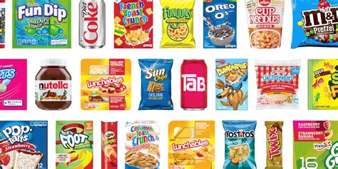 Do You Know Which Junk Foods Came Out the Year You Were Born?