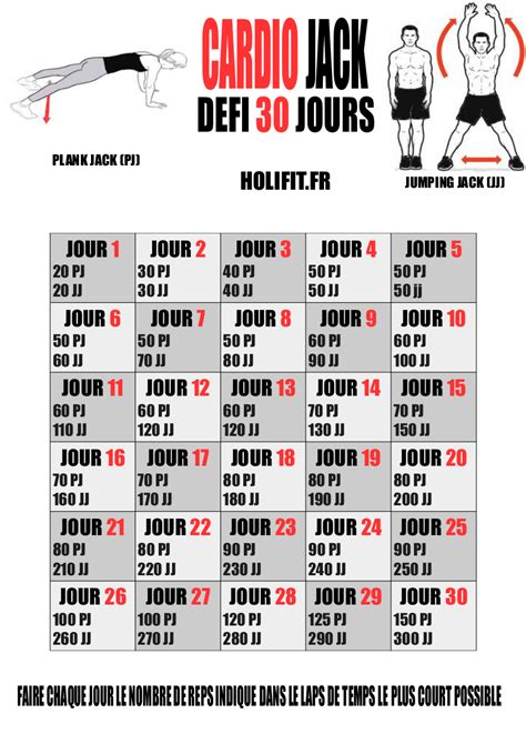 DEFI 30 JOURS - HOLIFIT