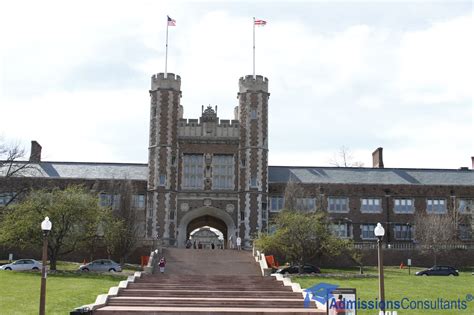 Washington University in St. Louis – Top Colleges and Universities