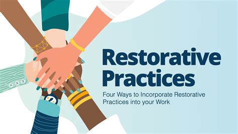 Four Ways to Incorporate Restorative Practices into your ResLife Work – Roompact