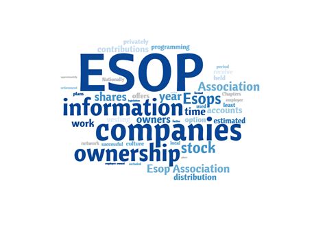 What Employees Should Know About ESOP Deals - iPleaders