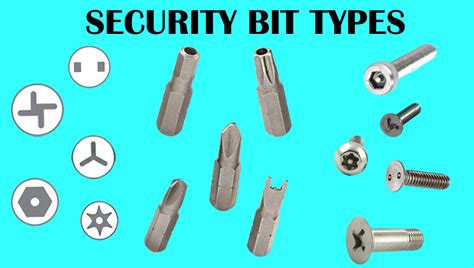 5 security bit types and what they look like - ToolHustle