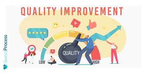 Quality Improvement: The Key to Customer Satisfaction and Business Growth - SweetProcess