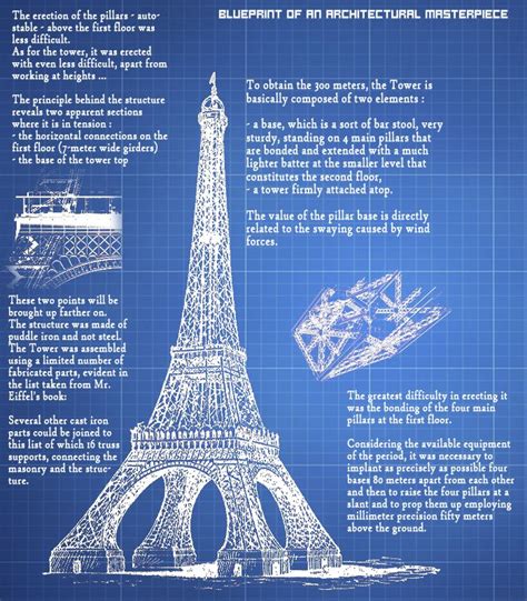 Drawing Eiffel Tower Blueprints