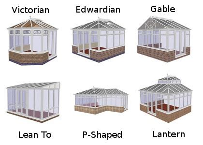 Conservatory Styles Guide | Advice on Conservatories Design