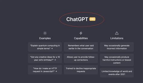 Chat GPT Pro Account is not working - API - OpenAI Developer Forum