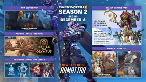 Overwatch 2 Season 2 - Overwatch 2 Wiki Guide - IGN