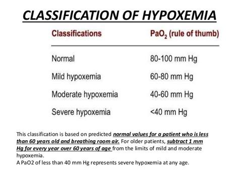 Approach to hypoxemia