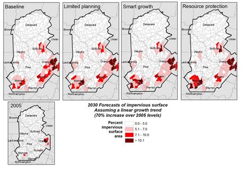 Impervious surface area in 2005 (lower left) and forecasted impervious ...