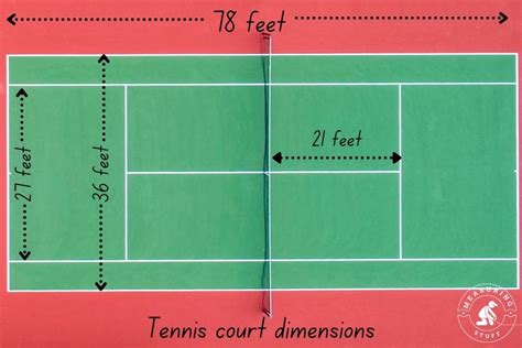 Pickleball Court Vs Tennis Court – Size Comparison – Measuring Stuff