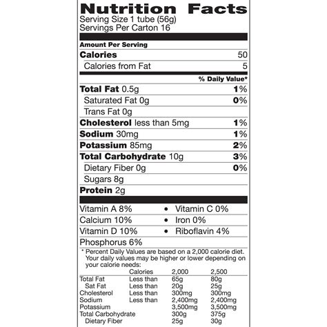 35 Gogurt Nutrition Facts Label - Label Design Ideas 2020