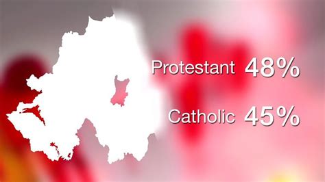 'Catholic majority possible' in NI by 2021 - BBC News