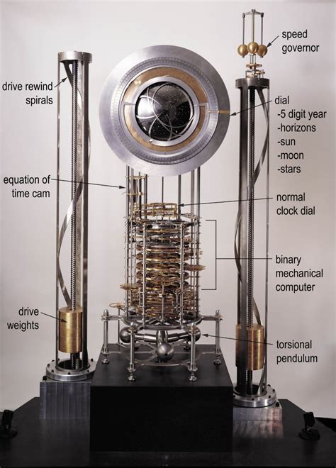 What Jeff Bezos and Brian Eno Have to do with Engineering a 10,000 Year ...