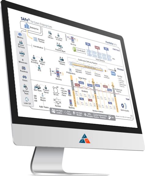 Download Capital One, Appnovation, Jira Software, Jira Experts, - Computer Monitor | Transparent ...