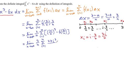 Definite Integral Formulas