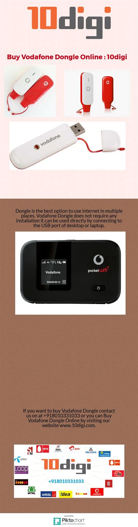 If you want to buy Vodafone Dongle contact us on at +918010331033 or you can Buy Vodafone Dongle ...