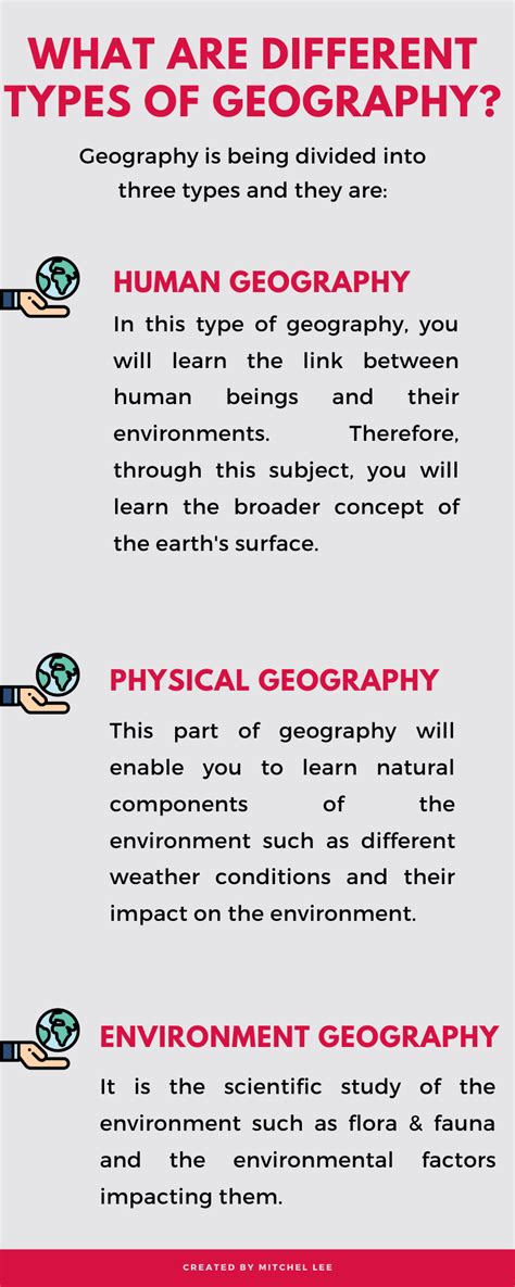 Types Of Geography | Geography lessons, Basic geography, Study flashcards