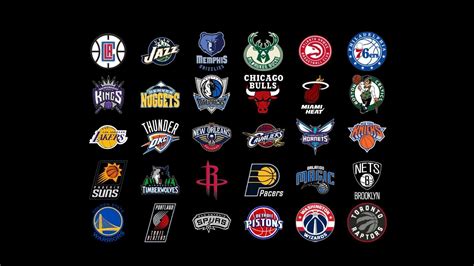 Các nba teams logos đẹp và đầy tính nhận dạng cho các đội bóng rổ NBA