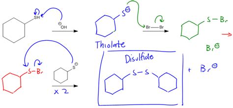 Thiol Reactions - Organic Chemistry Video | Clutch Prep