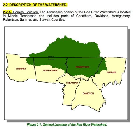 Localwaters Red River Maps boat ramps access areas