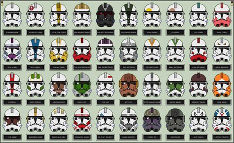 [SW] - Clone Trooper Helmet Phase 2, Variants by JackAubreySW on DeviantArt | Clone trooper ...