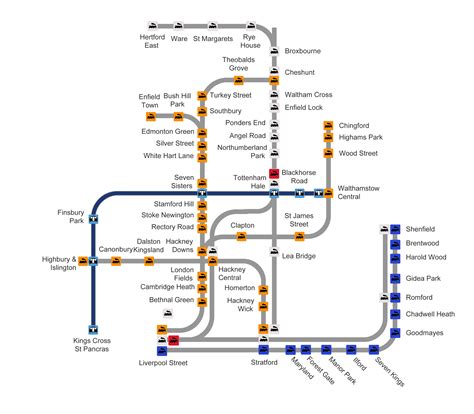 National Rail - Greater Anglia - Nearby - London