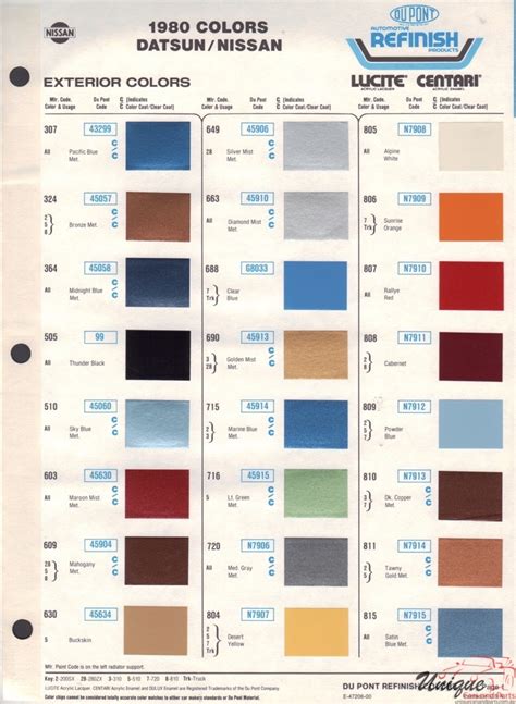 Nissan Colour Chart