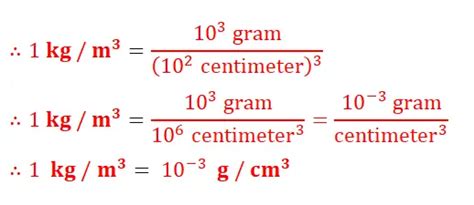 SI unit of Density | What is the SI unit of Density