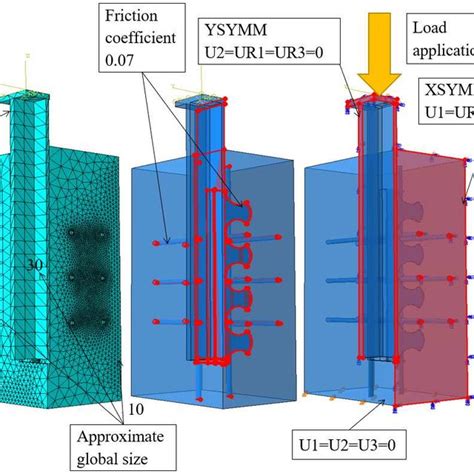 Material properties of steel and concrete defined in ABAQUS. | Download Scientific Diagram