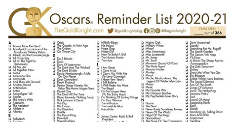 See? 13+ Facts On Oscars 2021 Poster People Did not Tell You. - Gleckler36395