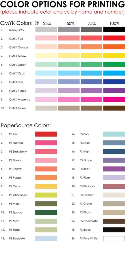 CMYK Color Chart With Numbers