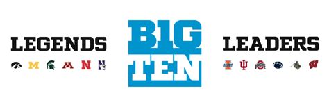 Big Ten Unveils New Logo/Divisions