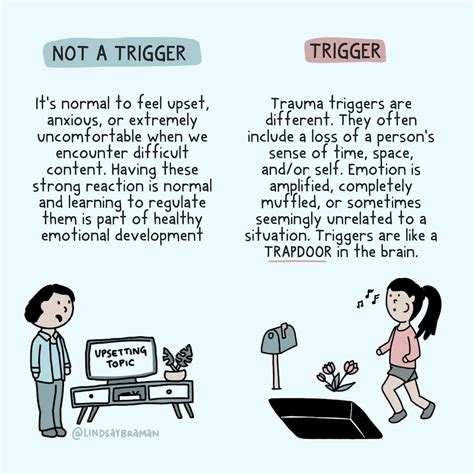 Triggers vs "Triggered": Trauma Triggers & Modern Language Shifts