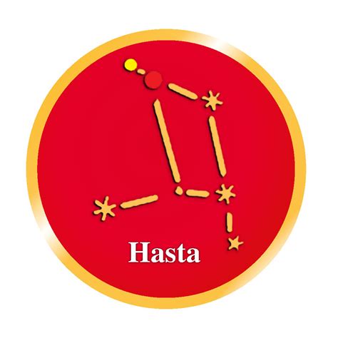 Best Astrologer in mumbai | Vastu consultant in mumbai | vastushastra