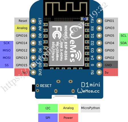 WeMos D1 Mini ESP8266 WiFi Board with Arduino